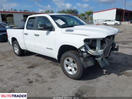 Dodge Ram - zobacz ofertę