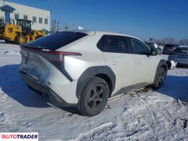 Toyota Pozostałe 2023