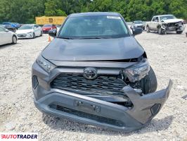 Toyota Pozostałe 2022 2