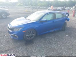 Honda Civic 2020 1 Honda Civic 2020 1