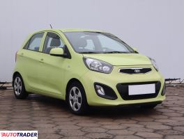 Kia Picanto 2014 1.0 68 KM