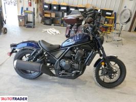 Honda CM 2025 Honda CM 2025