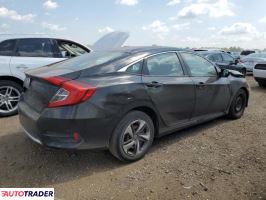 Honda Civic 2020 2 Honda Civic 2020 2
