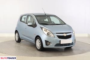 Chevrolet Spark - zobacz ofertę
