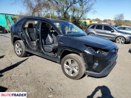 Toyota Pozostałe 2021 2