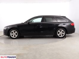 Audi A4 2015 2.0 187 KM