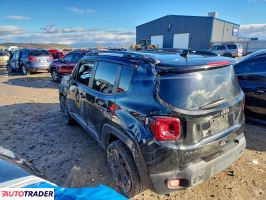 Jeep Renegade 2020 1