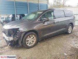 Chrysler Pacifica - zobacz ofertę