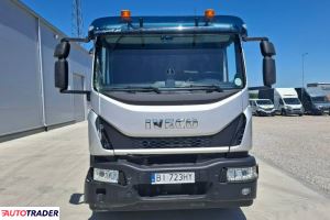 Iveco 2020 Iveco 2020