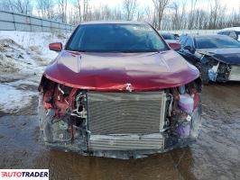 Chevrolet Equinox 2024 1