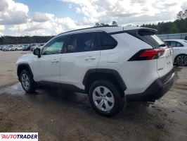 Toyota Pozostałe 2021 2