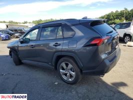 Toyota Pozostałe 2021 2