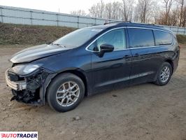 Chrysler Voyager 2021 3