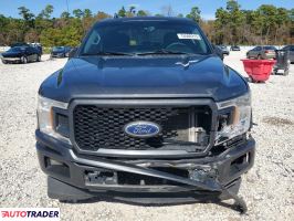 Ford Pozostałe 2020 5