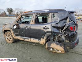 Jeep Renegade 2020 1
