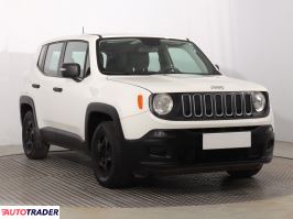 Jeep Renegade - zobacz ofertę