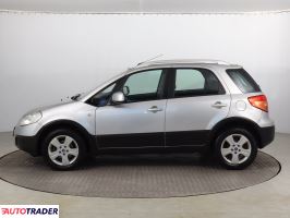 Fiat Sedici 2006 1.9 118 KM