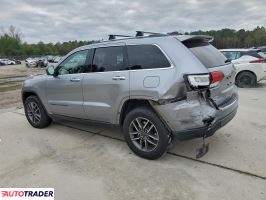 Jeep Grand Cherokee 2020 3