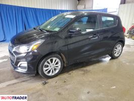 Chevrolet Spark 2019 1 Chevrolet Spark 2019 1