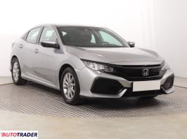 Honda Civic - zobacz ofertę