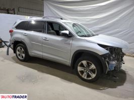 Toyota Highlander 2019 3 Toyota Highlander 2019 3