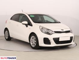 Kia Rio 2015 1.2 83 KM