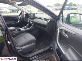 Toyota Pozostałe 2020 2