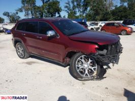 Jeep Grand Cherokee 2022 3