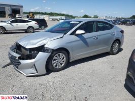 Hyundai Elantra 2019 2 Hyundai Elantra 2019 2