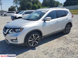 Nissan Rogue - zobacz ofertę