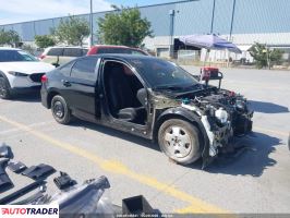 Honda Civic - zobacz ofertę