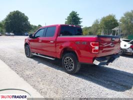 Ford Pozostałe 2020 3 Ford Pozostałe 2020 3