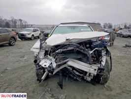 Toyota Pozostałe 2022 2