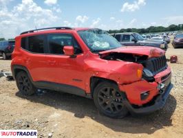 Jeep Renegade 2019 2