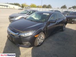 Honda Civic 2018 2 Honda Civic 2018 2