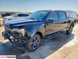 Ford Pozostałe - zobacz ofertę