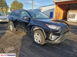 Toyota Pozostałe 2021 2