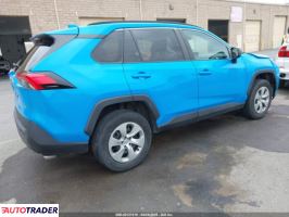 Toyota Pozostałe 2021 2 Toyota Pozostałe 2021 2