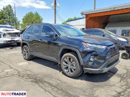 Toyota Pozostałe 2025 2