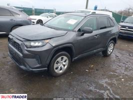 Toyota Pozostałe 2021 2