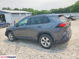 Toyota Pozostałe 2020 2