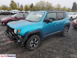 Jeep Renegade 2022 1