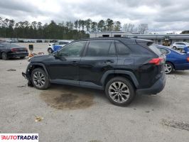 Toyota Pozostałe 2019 2 Toyota Pozostałe 2019 2