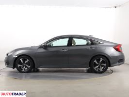 Honda Civic 2017 1.5 179 KM