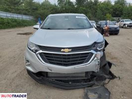 Chevrolet Equinox 2021 1