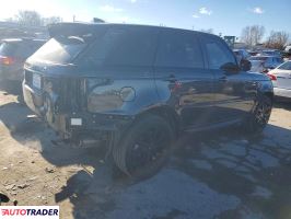 Land Rover Range Rover Sport 2022 3