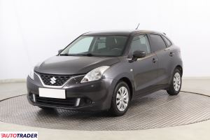 Suzuki Baleno 2017 1.2 88 KM Suzuki Baleno 2017 1.2 88 KM
