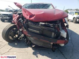 Chevrolet Equinox 2020 1