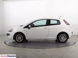 Fiat Panda 2012 1.2 68 KM