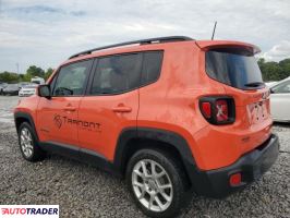 Jeep Renegade 2020 2 Jeep Renegade 2020 2